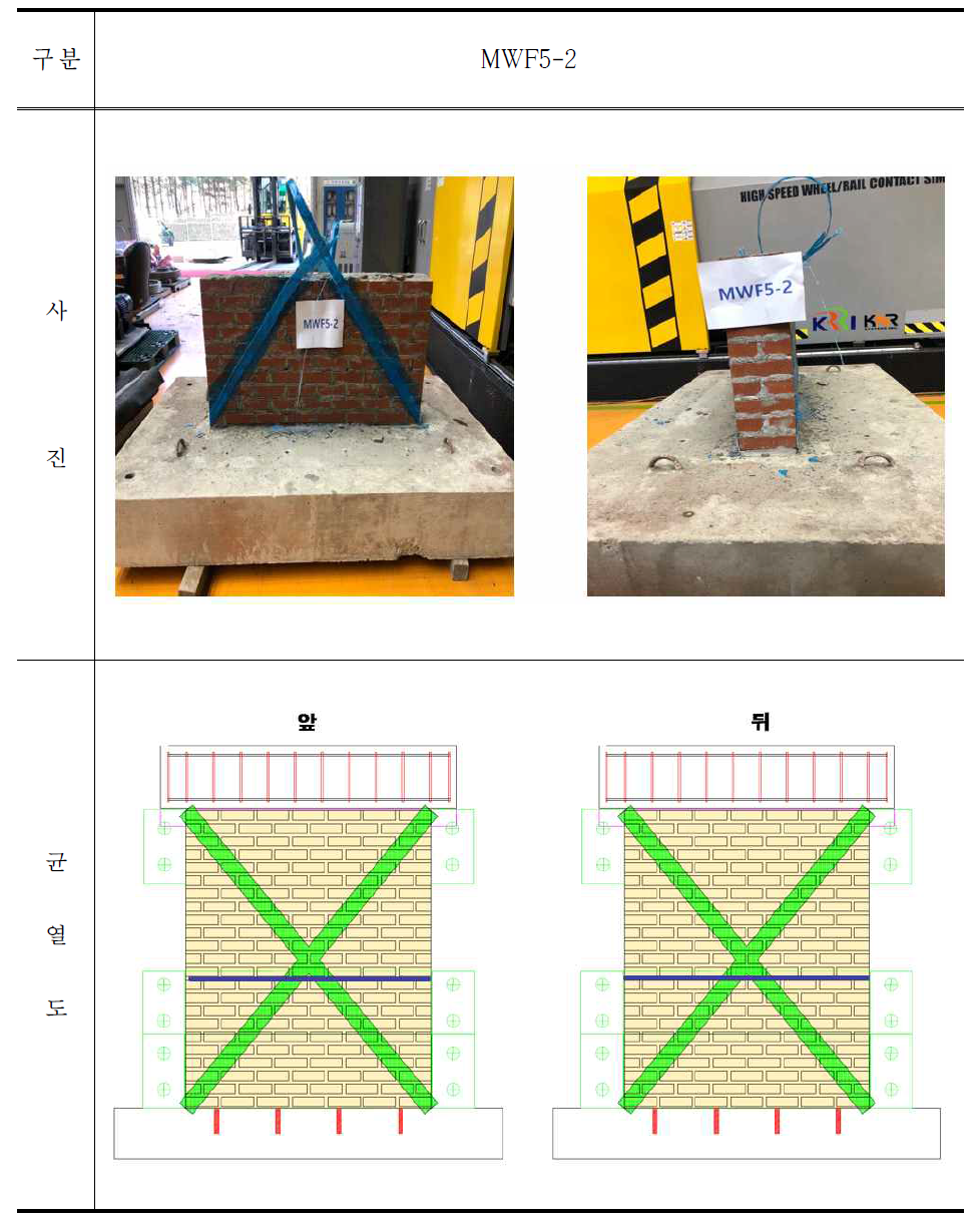 MWF5-2 시험체 파괴 후 사진 및 균열도