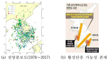 대한민국 지진 분포 및 단층 추정도(기상청, 2017)