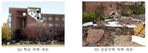 조적식 구조물의 지진에 의한 피해