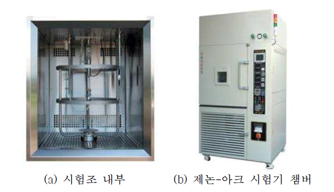 자외선 노출 시험