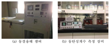 동결융해 시험