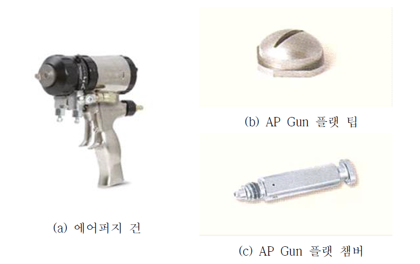 에어퍼지 스프레이 건