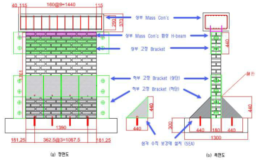 조적벽체 정면 및 측면 도면