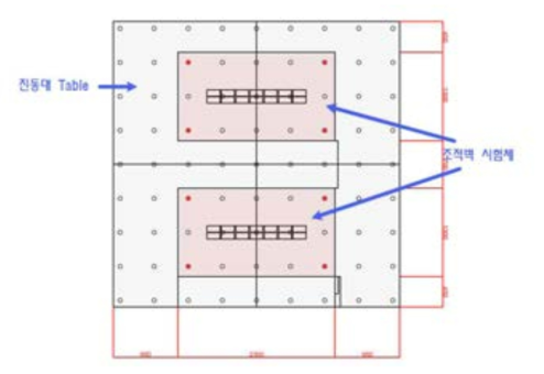 시험체 설치 평면도