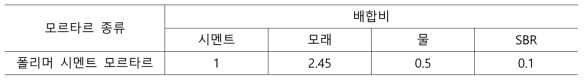 SBR 모르타르의 배합비