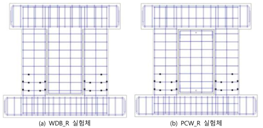 변형률 게이지 부착 위치