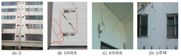 포항지진으로 인한 공동주택의 피해 사례