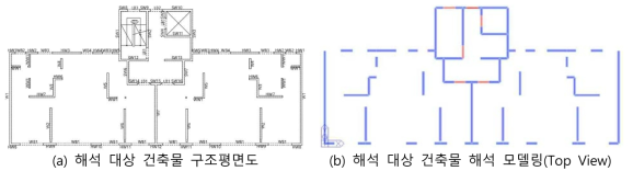 해석 대상 건축물 평면