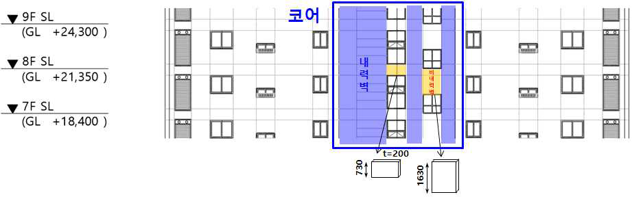 대상 건축물 입면도(배면도) 코어 측 일부