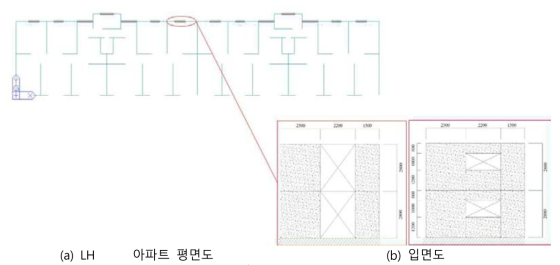 2층 1경간 요소모델 예제