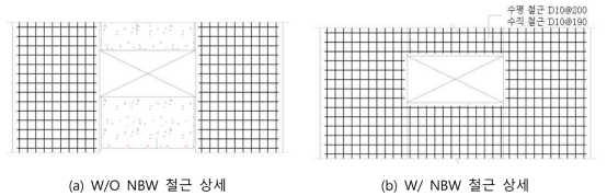 구조해석 요소모델의 철근상세