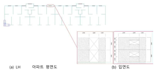 2층 1경간 요소모델 예제