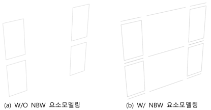 구조해석 요소모델링