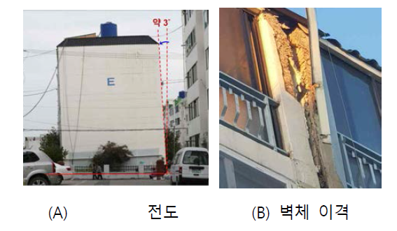 지반에 의한 구조물의 전도 사례