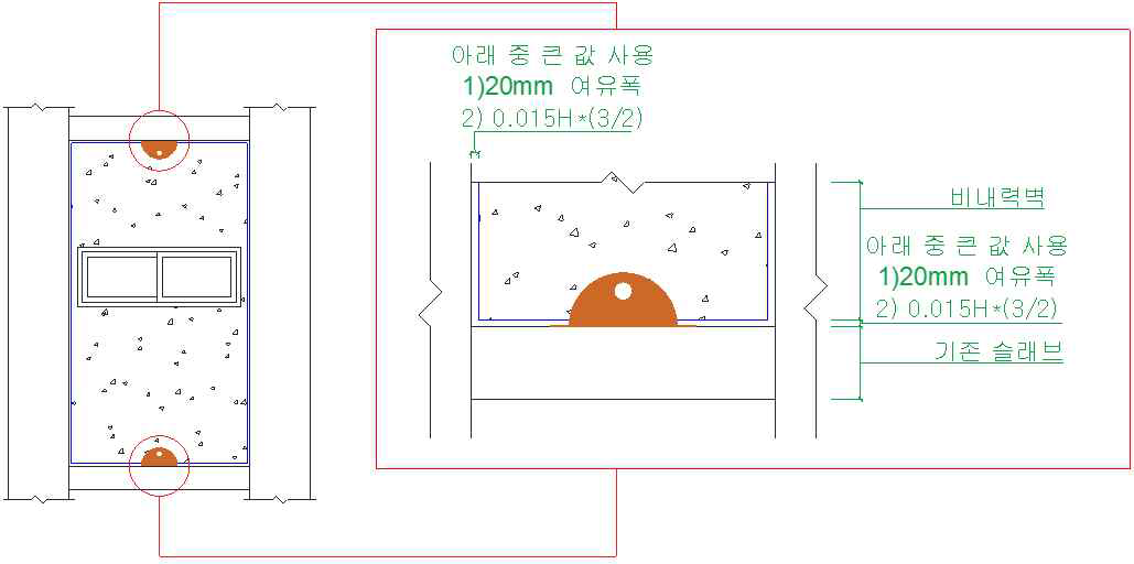 힌지형 PC 비내력벽 시스템 상세도