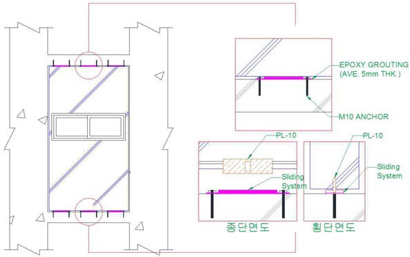 슬라이딩형 PC 비내력벽 시스템 접합상세