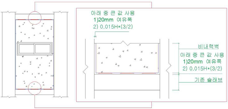 슬라이딩형 PC 비내력벽 시스템 상세도