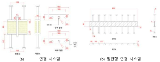 비내력벽 연결 시스템 도면