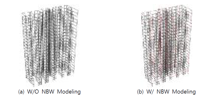 비내력벽 유무에 따른 모델링