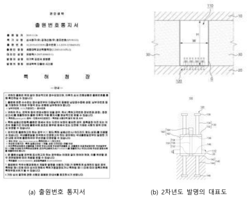 2차년도 세종대학교 추가 특허출원