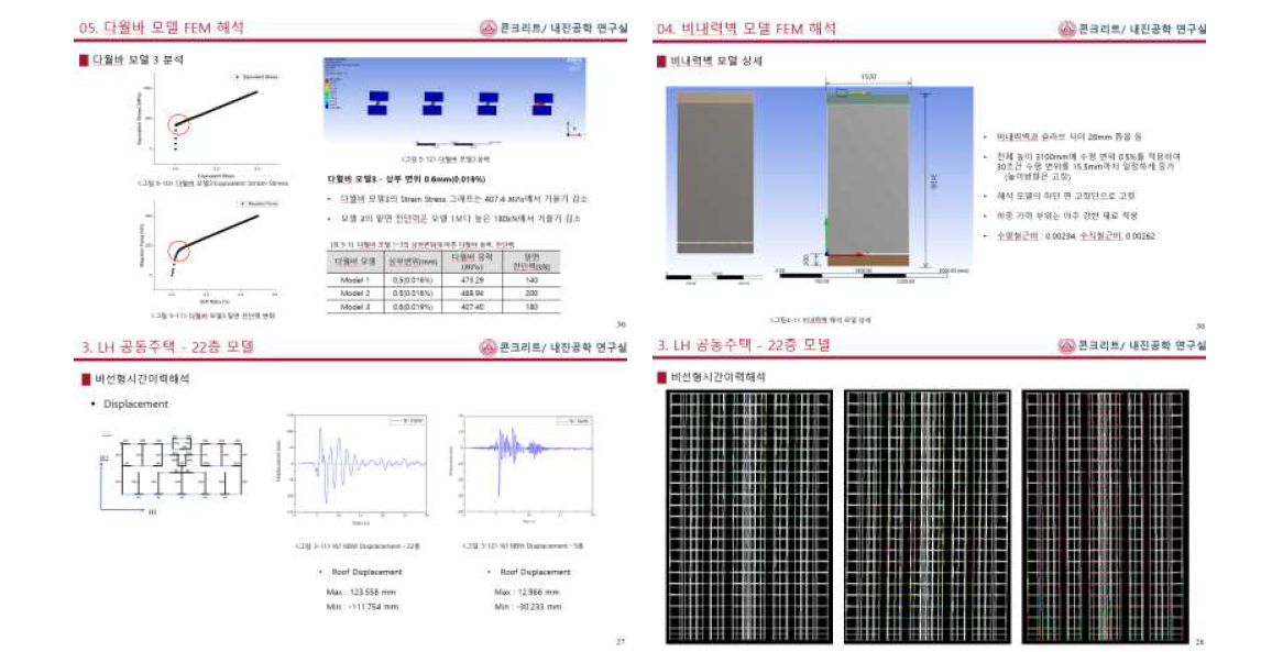 전문가자문 연구내용 제시자료