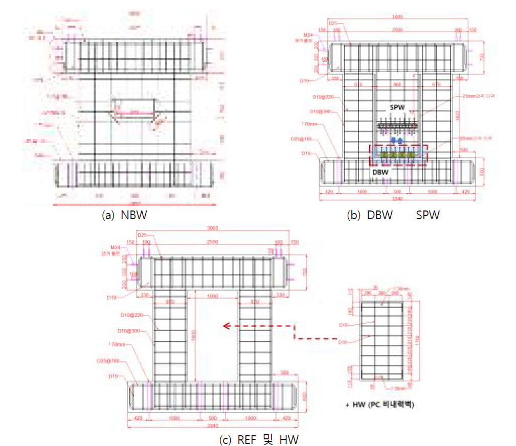 기준 및 비내력벽 대체시스템 적용 실험체 설계상세