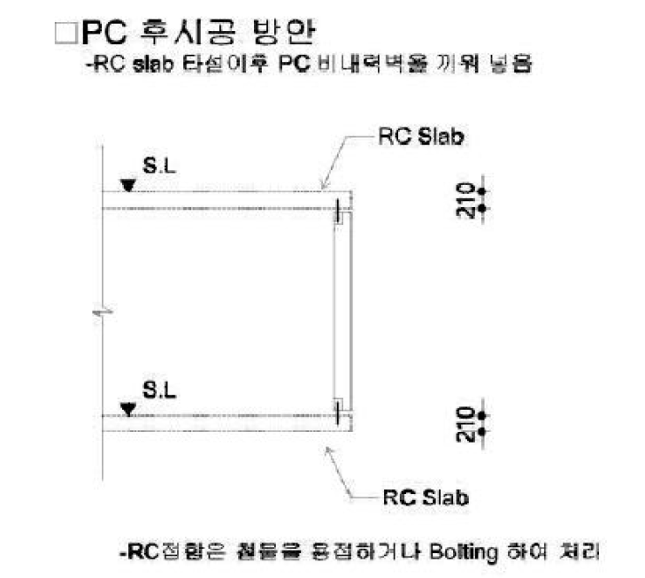 PC 비내력벽 후시공 공법 상세