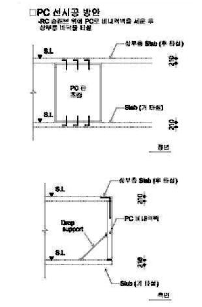 PC 비내력벽 선시공 공법 상세