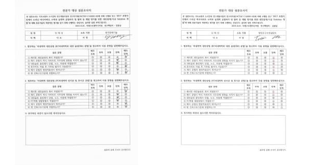 전문가대상 설문조사지