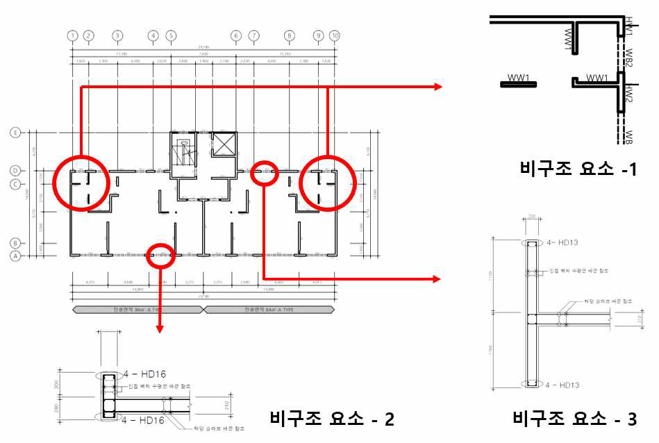 대상 건축물 비구조요소 개요