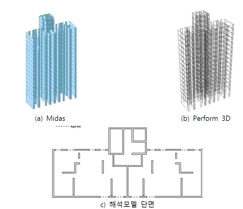 기존 구조해석 모델 (수벽과 비내력벽을 모델링에 고려하지 않음)