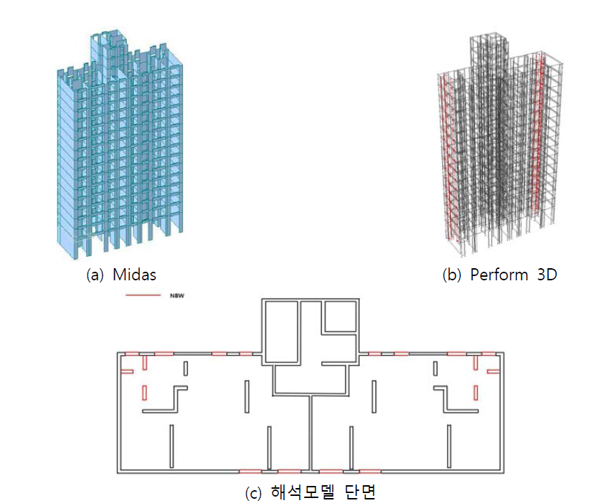 비구조요소 구조해석 모델 (수벽과 비내력벽을 모델링에 고려함)