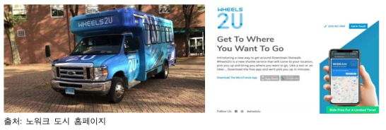 미국, Wheels2U 버스