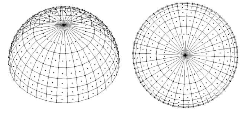 천공률 알고리즘의 동등한 입체각의 태양위치