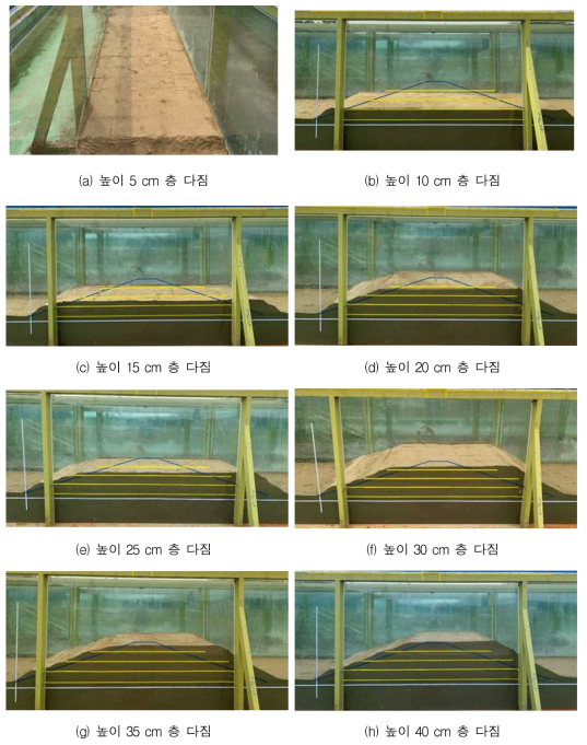 다짐도에 따른 제방 붕괴유형 검토 실험의 층 다짐 과정