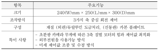 3축 짐벌의 주요기능