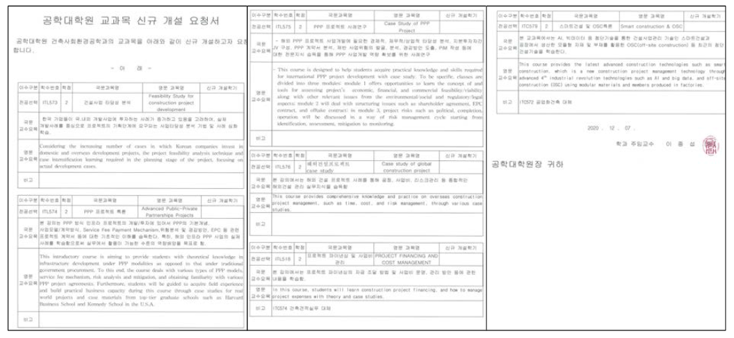 고려대학교 공학대학원 건축사회환경공학과 교과목 신규 개설 요청서