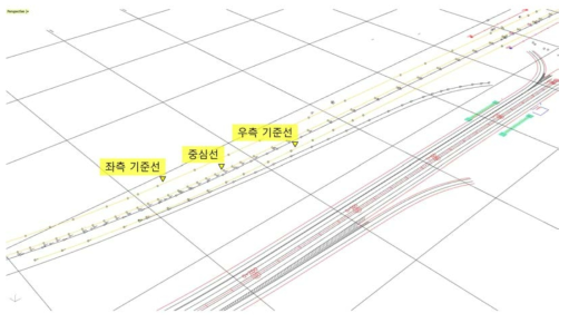 방음터널 형태 생성을 위한 도로 기준선