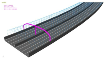 구조체 중심선을 통한 방음터널 형태 검토