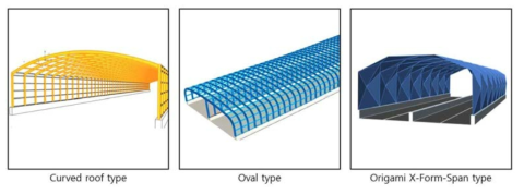 설계 자동화 시스템에서 지원 가능한 방음터널 유형