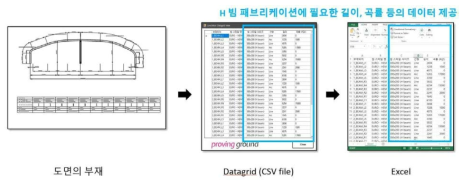 H빔의 패브리케이션을 위한 부재 별 길이 및 곡률 데이터 도출