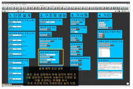 운송규격 등 설계 제약조건에 대한 설정