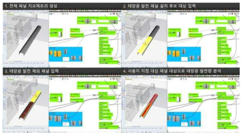 태양광 발전 후보 패널의 사용자 지정