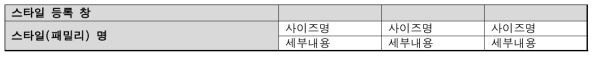 라이브러리 리스트 표시 형식