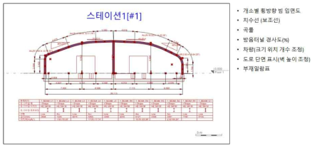 도면화(1): 설계정보 추출 및 가시화