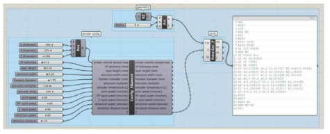 Grasshopper – G-Code 형성 알고리즘과 G-Code 형식