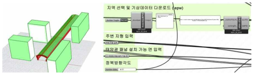 패널 및 주변 지형 형상 정보 입력