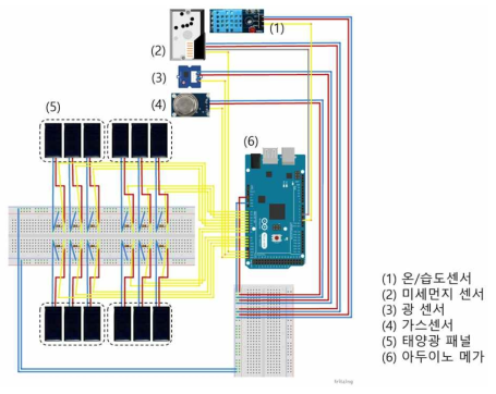 피지컬 컴퓨팅 회로도