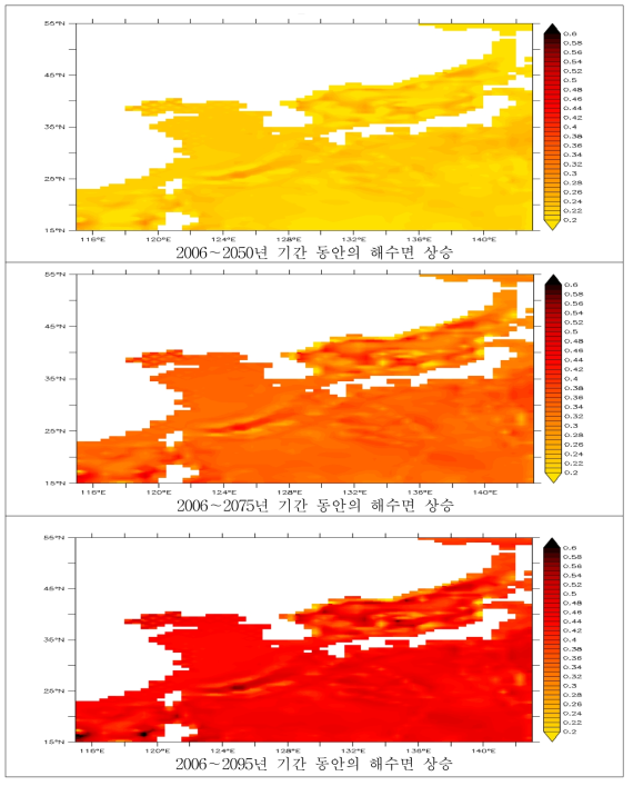 MPI-ESM-LR의 기후변화강제력에 의한 2006-2050년 (상단), 2006-2075년 (중단), 2006-2095년 (하단) 기간 동안의 해수면 상승폭 (여기서 2006년은 2001-2010년 기간의 평균, 2050년은 2046-2055년 기간의 평균, 2075년은 2071-2080년 기간의 평균, 2095년은 2091-2100년 기간의 평균으로 정의하였음) (단위; m)