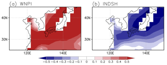 (a) WNPI와 (b) INDSH에 대한 여름철 평균 해수면온도의 상관계수 지도